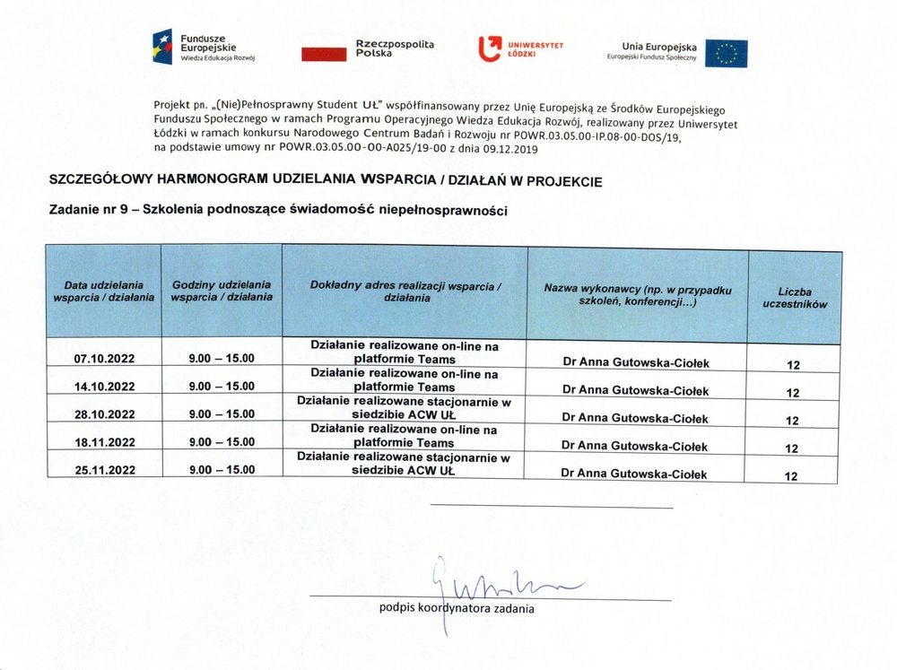 Szczegółowy harmonogram udzielania wsparcia w ramach projektu-Zadanie nr 9