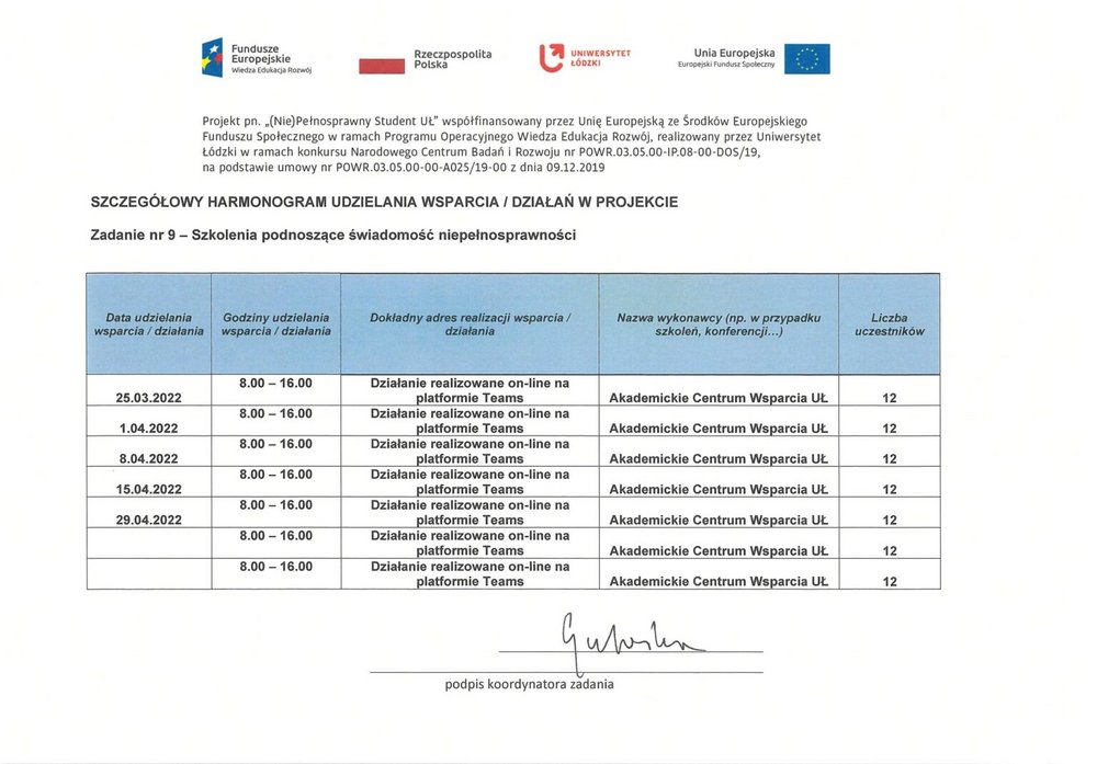 szkolenia podnoszące świadomość niepełnosprawności